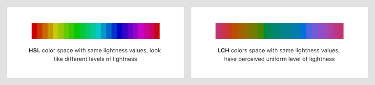 HSL color space vs LCH color space