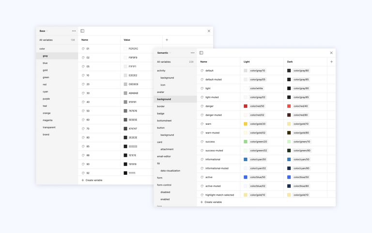 base tokens overlayed by semantic tokens from figma’s variables table