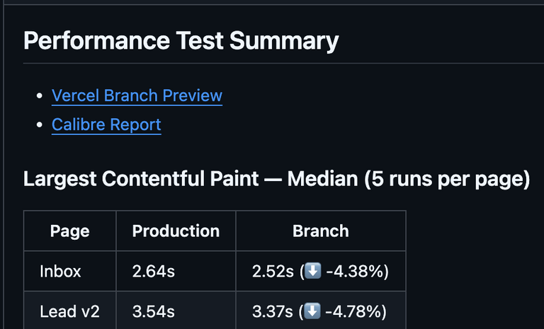 Performance Test Summary Comment